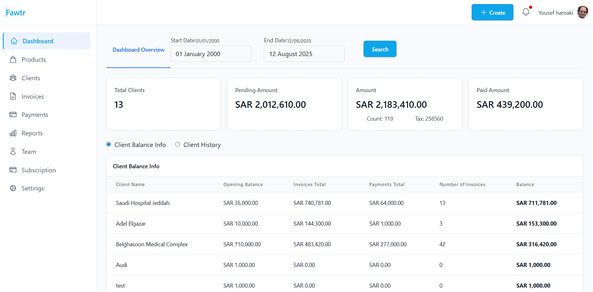 Fawtr SaaS Billing